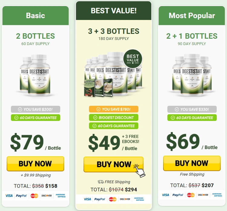 DigestiStart Price